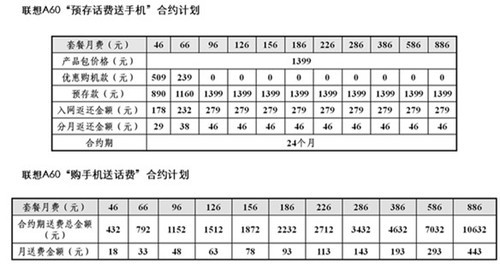 双联合璧 智在必得 