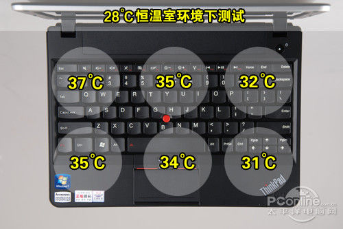 小身材大智慧联想ThinkPadE125新本评测(3)